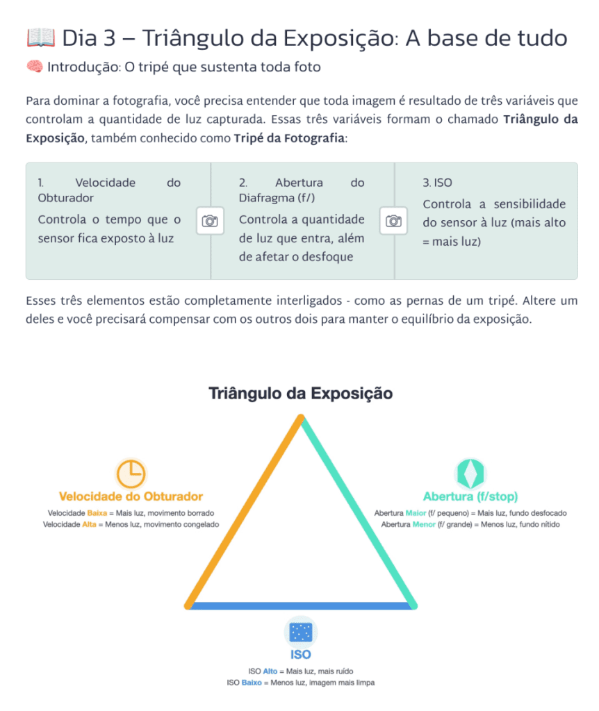 Amostra Livro Triângulo da Exposição